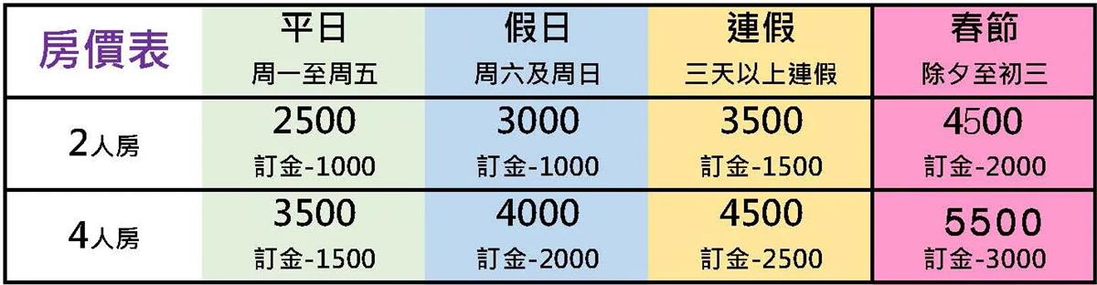 樸院,冬天房
