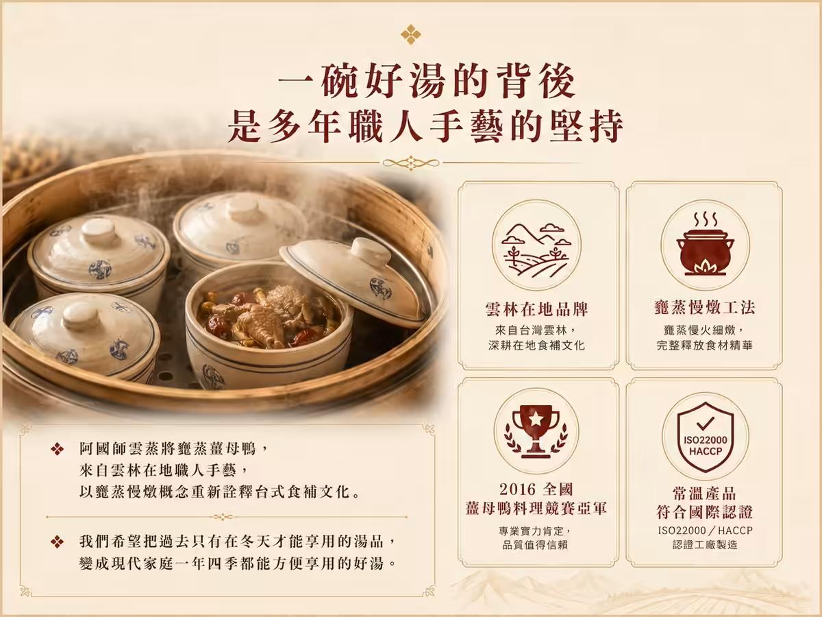 阿國師雲蒸薑母鴨,雲蒸菌菇九尾雞腿